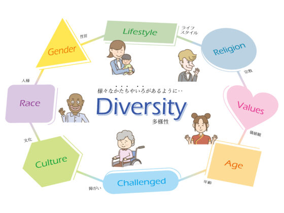 22101602 価値観の違いを乗り越える！人間関係を豊かにする5つの秘訣